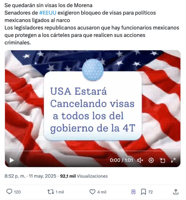 visas